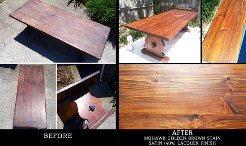 Before and After - Table